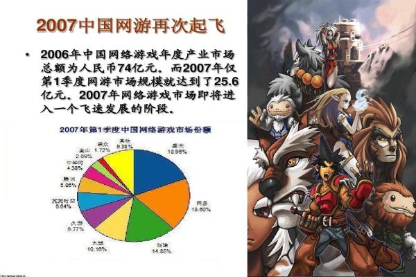 《圣兽之王》王斧德拉恩加修获取方法